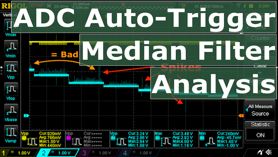 Adc Auto Trigger Median Filter Analysis