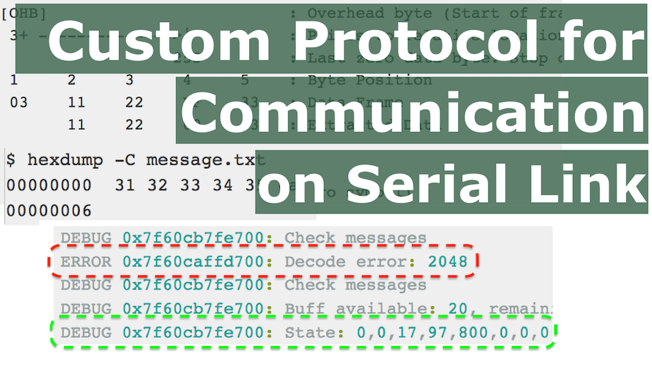 Custom Protocol For Serial Link Communication