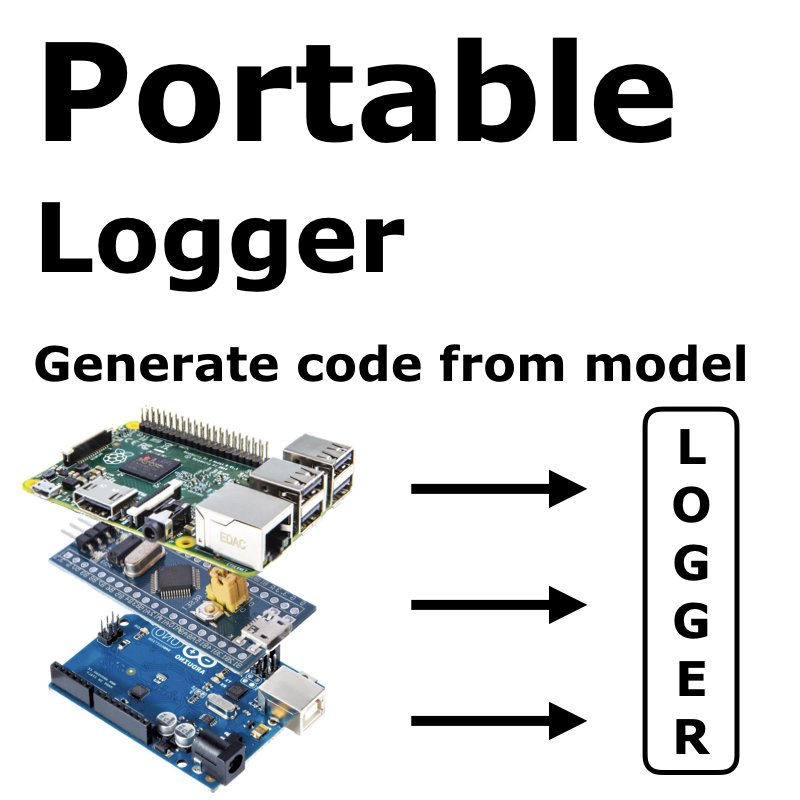 Portable Logger